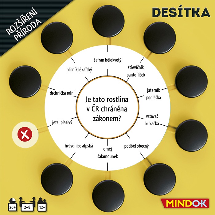 Mindok Desítka: Příroda (rozšíření)