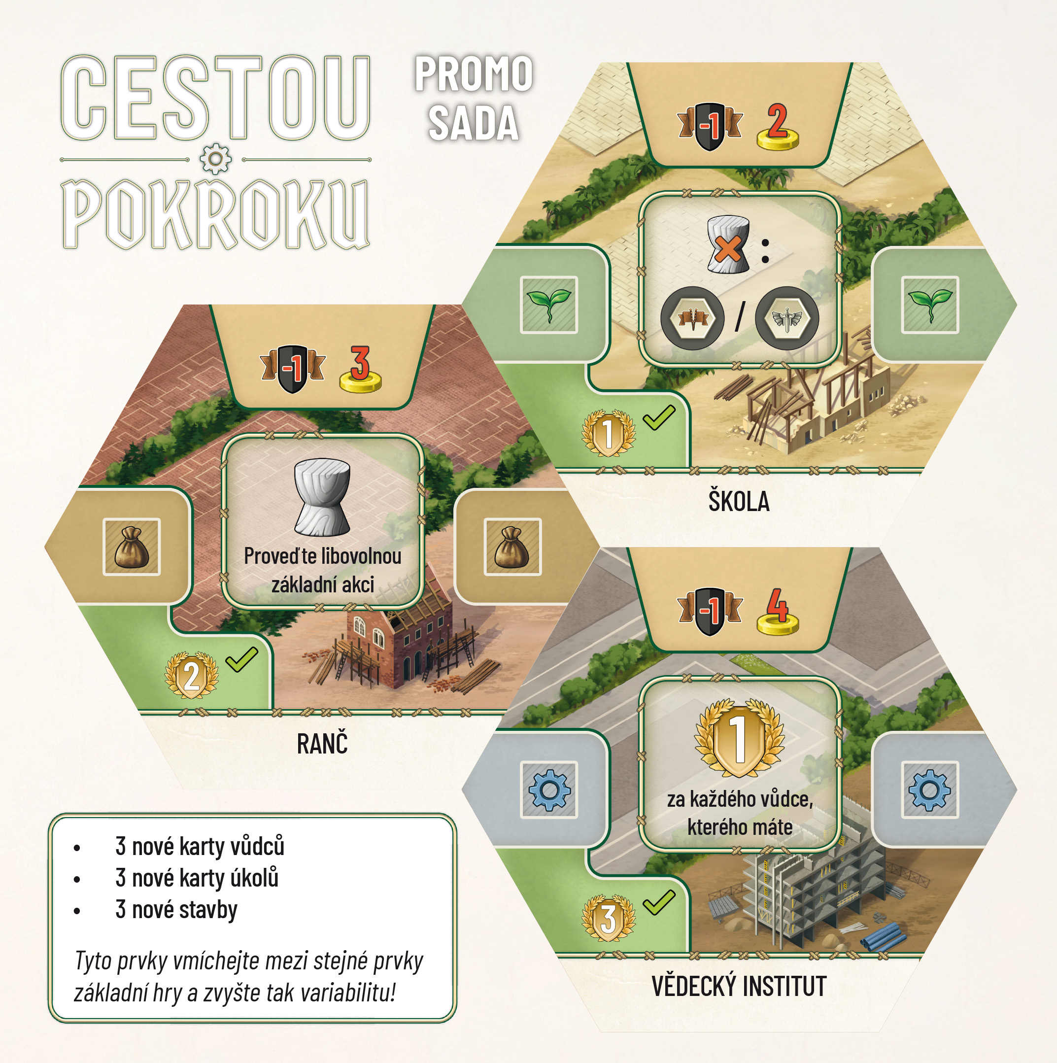 TLAMA games Cestou pokroku - promo sada (Beyond the Horizon Promo Set CZ)